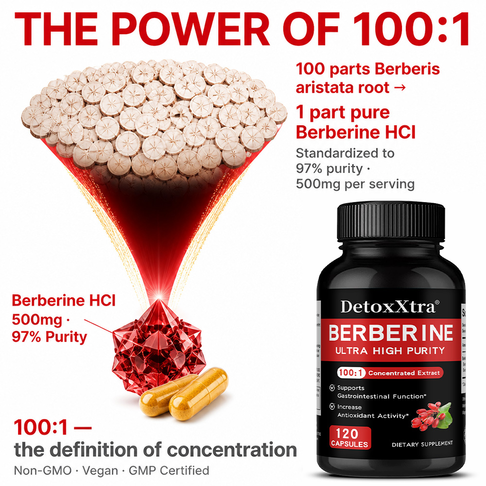 Capsule di Berberina HCL 500mg - Berberine Hcl Capsule recensione e prezzo